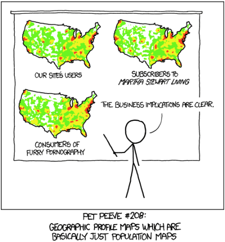 xkcd heatmap